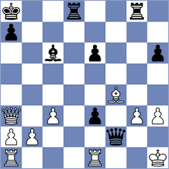 Ibadov - Perez de Miguel (chess.com INT, 2023)