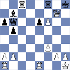 Pogorelskikh - Subramanian (chess.com INT, 2024)