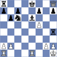 Martin Fuentes - Baloglu (chess.com INT, 2024)