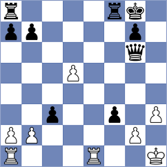 Tharushi - Begmuratov (chess.com INT, 2021)