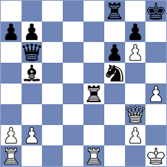 Kopczynski - Hernandez Bermudez (chess.com INT, 2022)