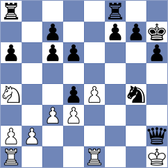 Madan - Deli (Chess.com INT, 2020)