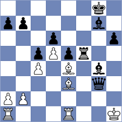 Tsatsalashvili - Kim (chess.com INT, 2024)