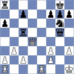 Manninen - Nurgaliyeva (Chess.com INT, 2020)