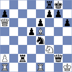 Daher - Fatima (Chess.com INT, 2020)