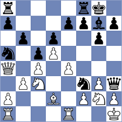 Fuentes Inzunza - Efimenko (Chess.com INT, 2020)