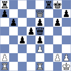 Baches Garcia - Khanin (chess.com INT, 2024)