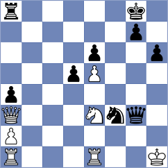 Xu - Kokoszczynski (chess.com INT, 2024)