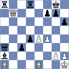 Issani - Eljanov (chess.com INT, 2024)