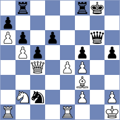 Campos - Sroczynski (chess.com INT, 2023)