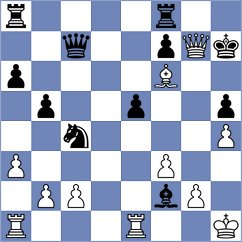 Shevtchenko - Toktomushev (chess.com INT, 2023)