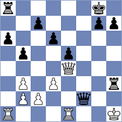 Mentile - Malehloa (Chess.com INT, 2021)