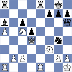 Ptacnikova - Upper (chess.com INT, 2021)