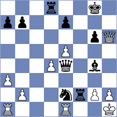 Novak - Aldokhin (chess.com INT, 2024)