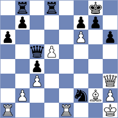 Offermann - Bauyrzhan (chess.com INT, 2024)