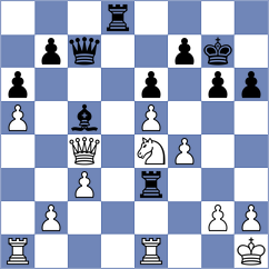 Luke Brezmes - Bobkov (chess.com INT, 2023)