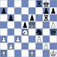 Goldin - Jaskolka (chess.com INT, 2024)