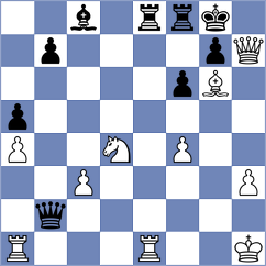 Duarte - Mendez Machado (chess.com INT, 2023)