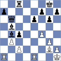 Lorparizangeneh - Deng (chess.com INT, 2023)