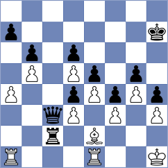 Kovacevic - Duarte (chess.com INT, 2023)