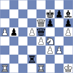 Dos Santos - Shankovsky (Chess.com INT, 2021)