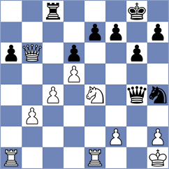 Oganisjn - Sadhwani (chess.com INT, 2021)