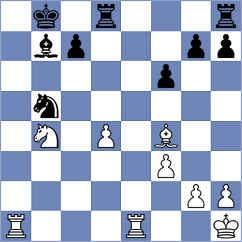 Moskvin - Potapov (chessassistantclub.com INT, 2004)