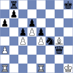 Albertini - Nurgaliyeva (chess.com INT, 2023)