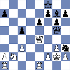 Alexikov - Kukreja (chess.com INT, 2023)