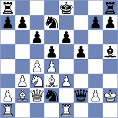 Pironti - Spaqi (chess.com INT, 2023)