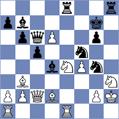 Eggleston - Jaiveer (chess.com INT, 2024)
