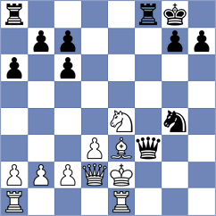 Yagupov - Lin (chess.com INT, 2024)
