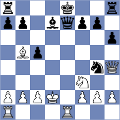 Alkrnaf - Dimitrov (Chess.com INT, 2020)