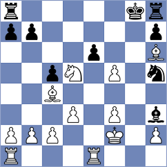 Liyanage - Nugumanov (chess.com INT, 2023)