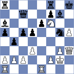 Chernov - Tsaruk (chess.com INT, 2024)
