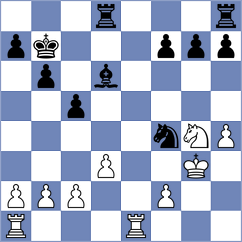 Butolo - Calderon (chess.com INT, 2021)