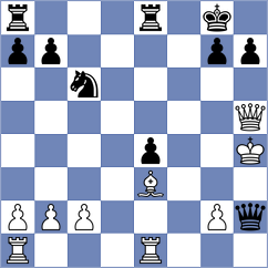 Khamdamova - Herman (chess.com INT, 2024)
