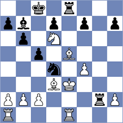 Guzman Moneo - Grigoryan (chess.com INT, 2021)