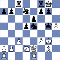 Shreyans - Kaganskiy (Chess.com INT, 2021)