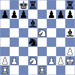 Urbina Perez - Starozhilov (chess.com INT, 2023)