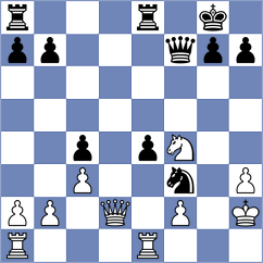 Wan - Vyatkin (Chess.com INT, 2021)