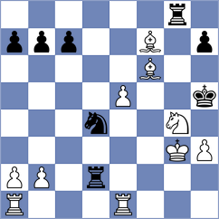 Mouhamad - Kolar (Chess.com INT, 2020)