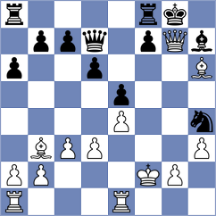 Miller - Efentakis (Chess.com INT, 2020)