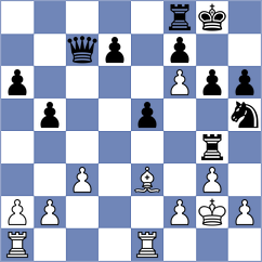 Furtak - Jakubowski (chess.com INT, 2022)
