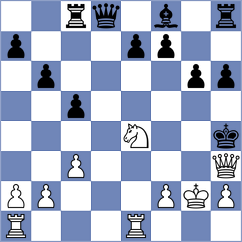Rodriguez Hernandez - Khabinets (Chess.com INT, 2021)