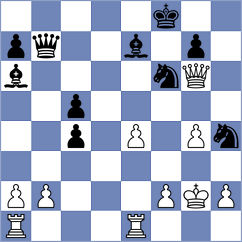 Efremov - Leiva (chess.com INT, 2021)