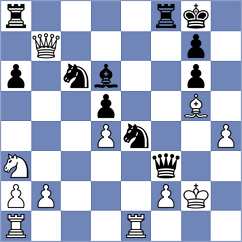 Kornyukov - Seder (chess.com INT, 2024)