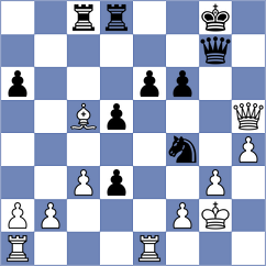 Vasques - Sahakyan (chess.com INT, 2023)