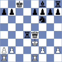 Mora - Shneyderman (Chess.com INT, 2021)
