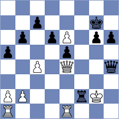 Demeter - Redzisz (chess.com INT, 2021)